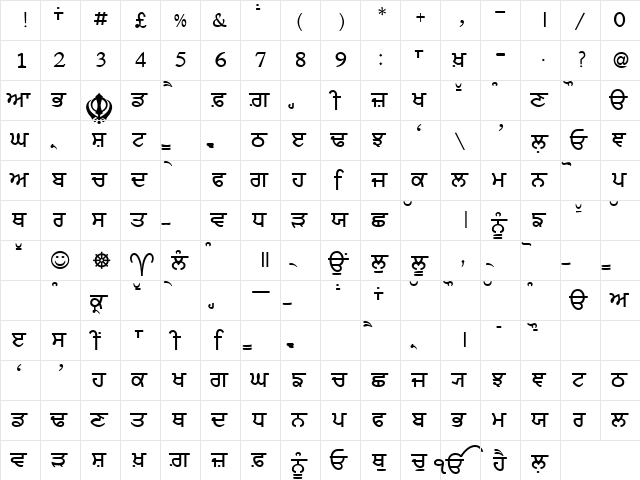 RUBYSARP Normal  glyph index