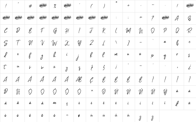 Bella Sweety Regular  glyph index