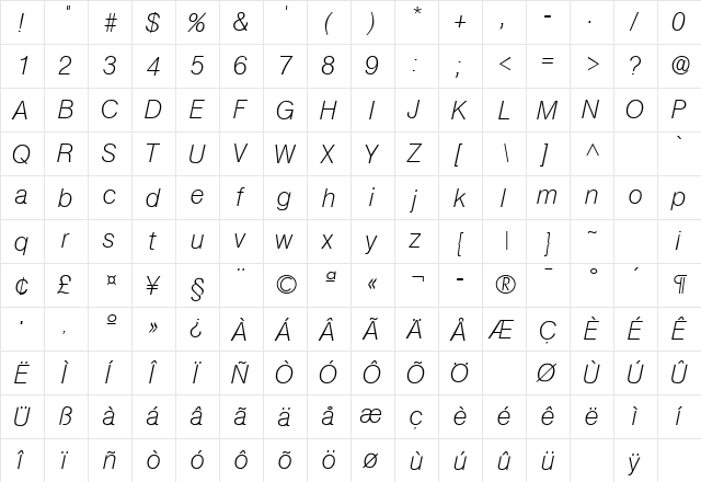 SansLH Italic  glyph index