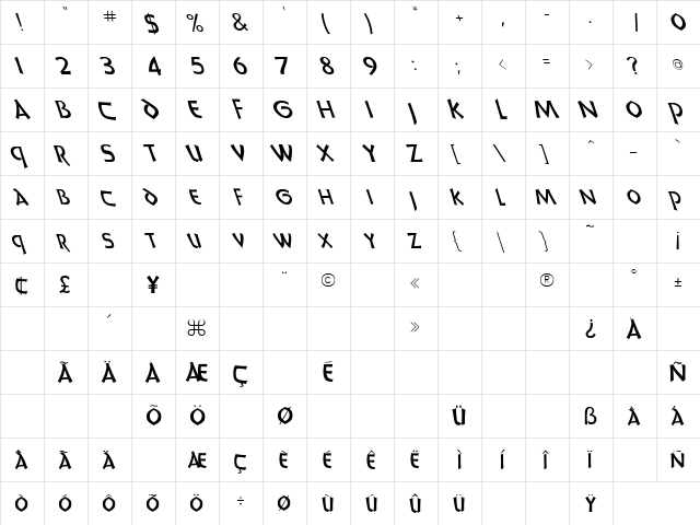 Uncia Dis Leftis Regular  glyph index