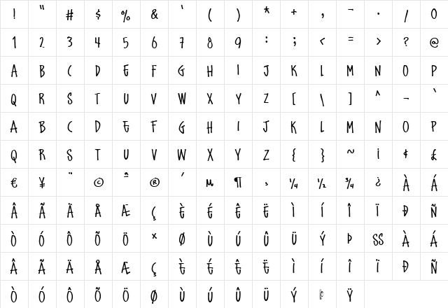 Schoolbully Regular  glyph index