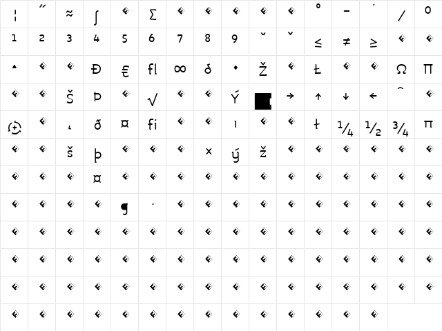 Roice-RegularExpert Regular  glyph index