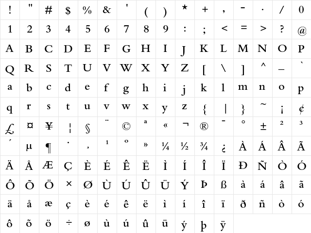 Bembo Semibold  glyph index