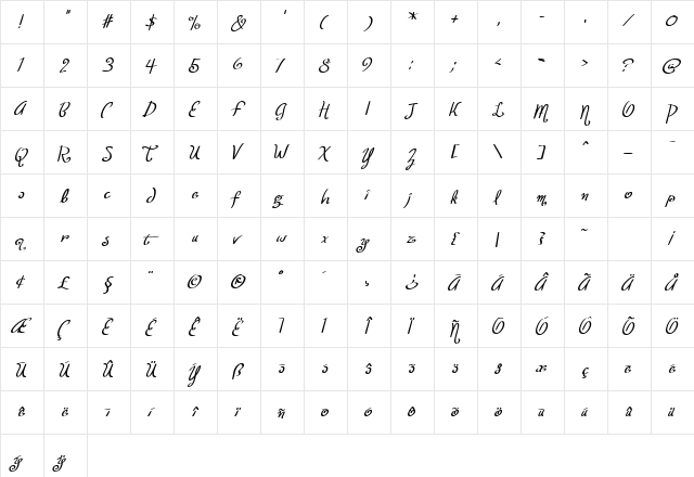 French Roast Regular  glyph index