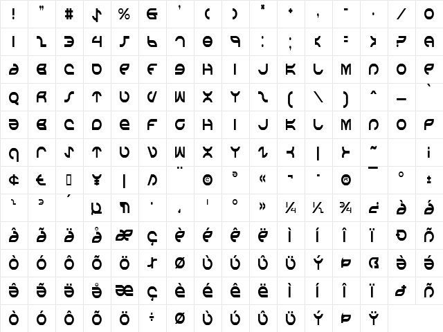 Aetherfox Condensed Condensed  glyph index