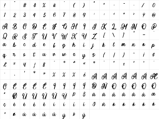 Courtland Regular  glyph index