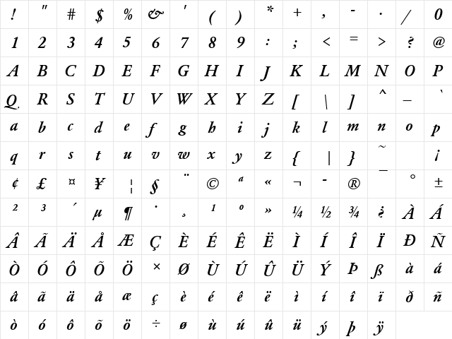 URWGaramondTDem Italic  glyph index