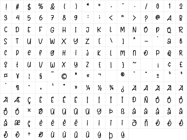 Brown Sugar Regular  glyph index