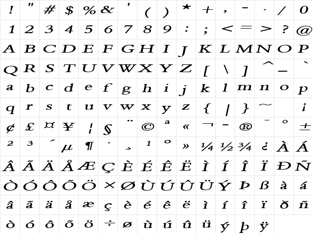 Nadine 2 Extended BoldItalic  glyph index