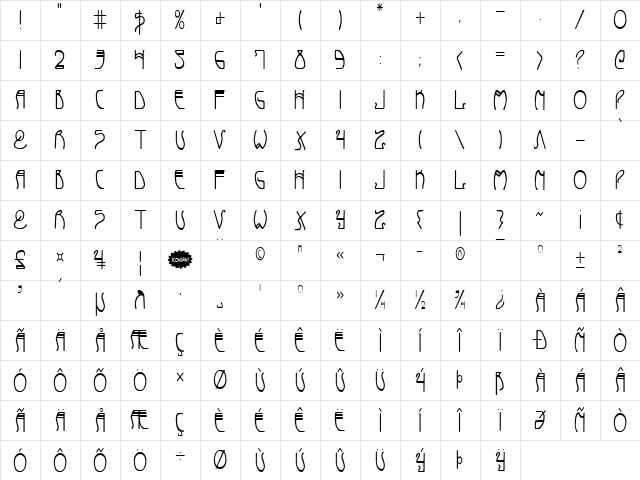 Coyote Deco Condensed Condensed  glyph index