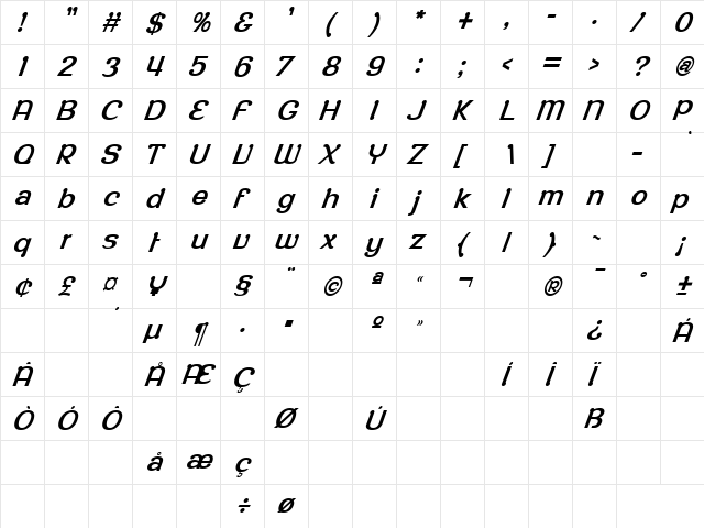 RoppongiThinOblique Regular  glyph index