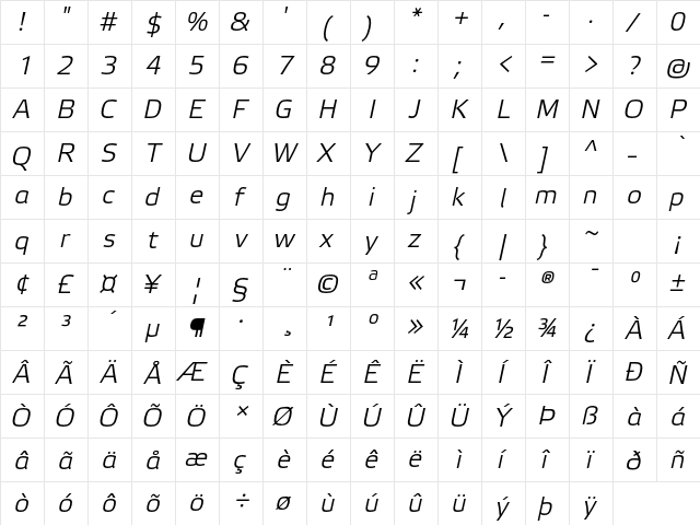 Elektra Light Pro Italic  glyph index