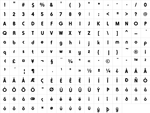 Horatio D Bold  glyph index