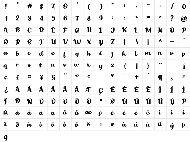 The Best Regular  glyph index