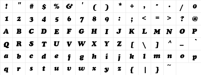 Lynette Bold Italic Regular  glyph index