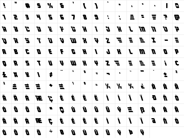 Army Rangers Leftalic Italic  glyph index