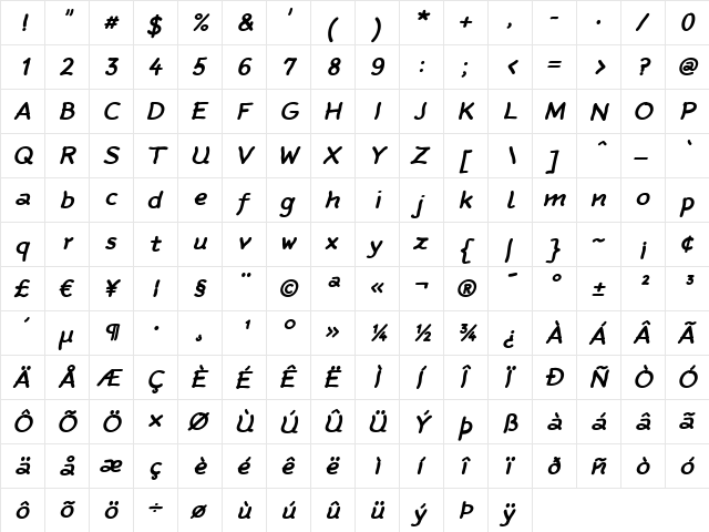 Rattlescript-BoldObliqueTf Regular  glyph index