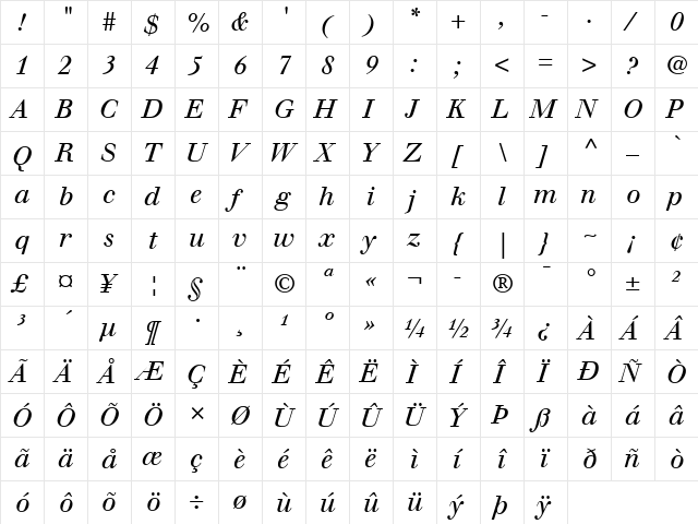 Walbaum LT Italic Regular  glyph index
