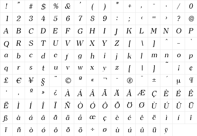 ChristianBecker Italic  glyph index