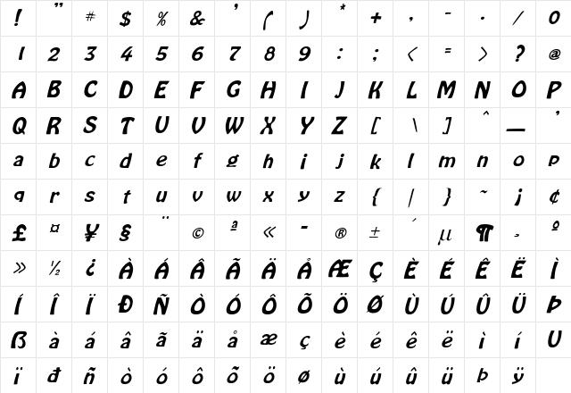 LaCosta Italic  glyph index