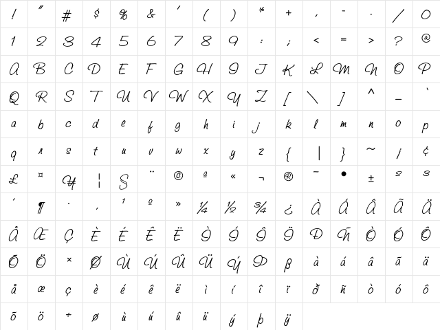 Laramie Pro Demi  glyph index