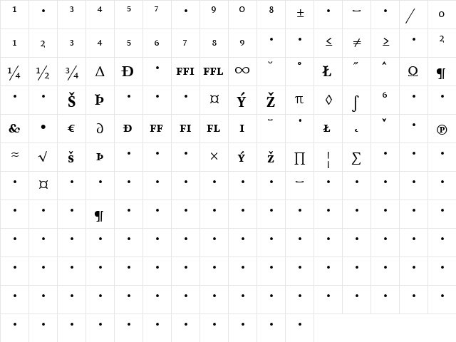 AtmaSerifExp-BoldRomanSC Regular  glyph index