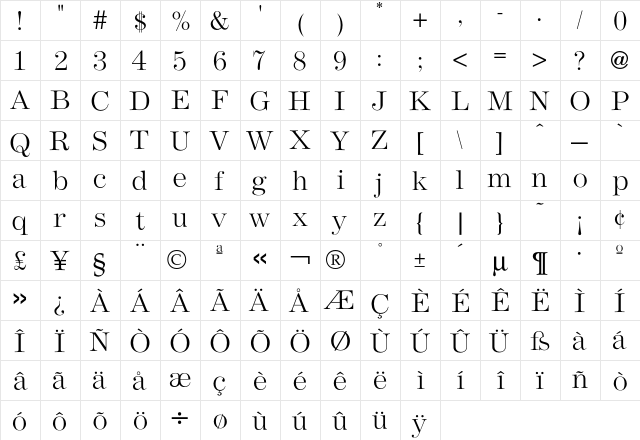 Andrich Minerva  glyph index