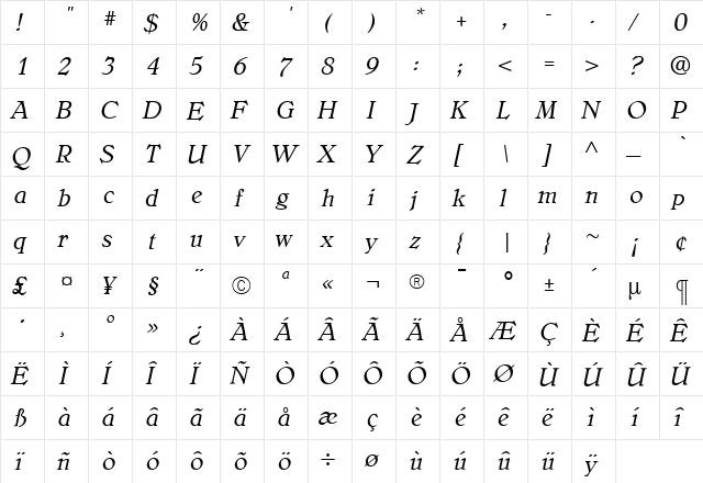 BelliniOriginalItalic Italic  glyph index