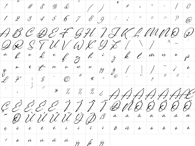 Corinthiago Regular  glyph index