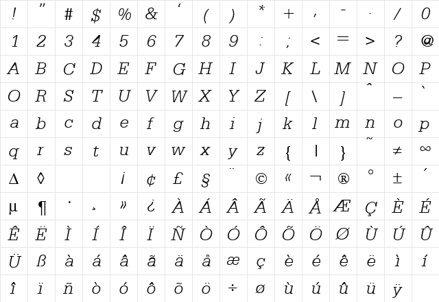 SergeantLight RegularItalic  glyph index