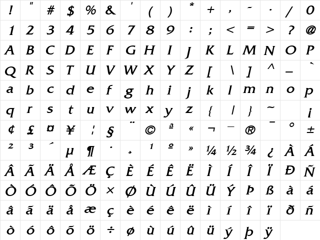 Alliance BlackItalic  glyph index