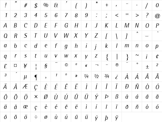 RotisSemiSans Italic  glyph index