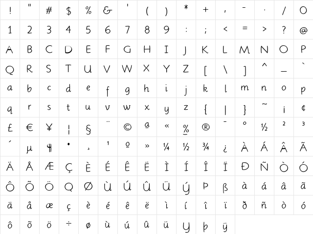 MontePetito Regular  glyph index