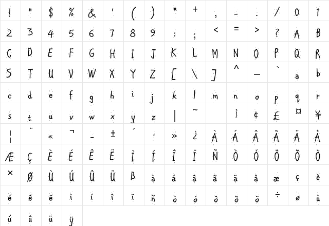 Chipper Std Regular  glyph index