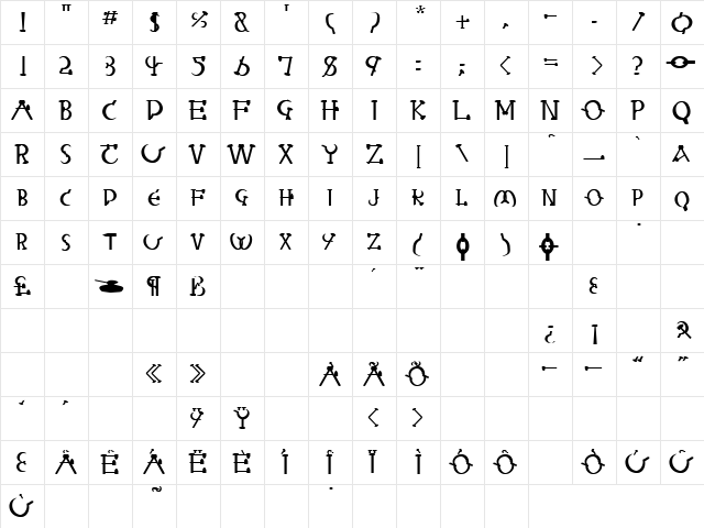 Sabbath 6 Bold  glyph index