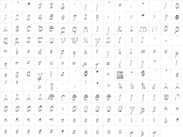 Unkul Regular  glyph index