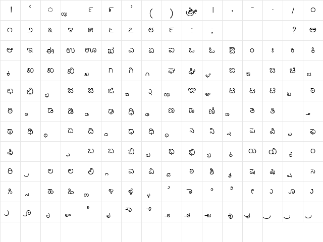 KN-TTUma Normal  glyph index