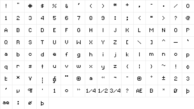 C&C Red Alert [INET] Regular  glyph index
