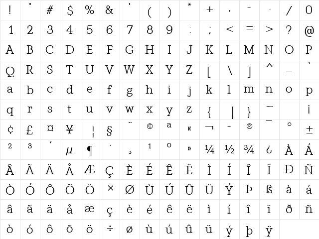 Graphos Regular  glyph index