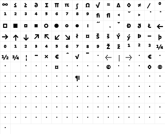 StradaExp-Black Regular  glyph index