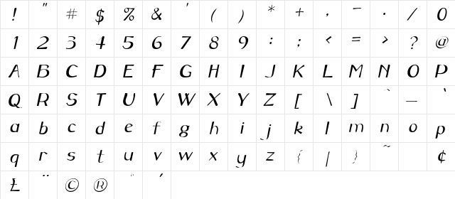 DurranceSSK Italic  glyph index