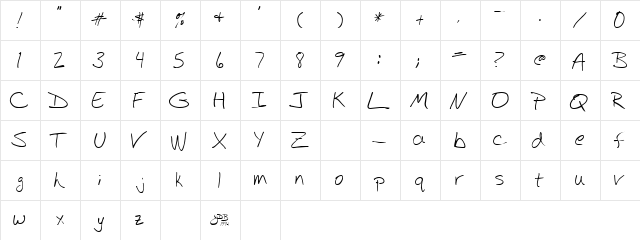 RapidWrite Regular  glyph index