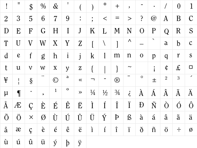 ITC Clearface Std Regular  glyph index