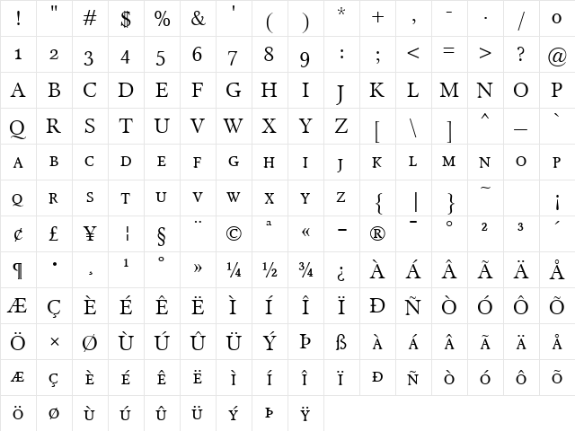 Miramar SmallCaps Regular  glyph index