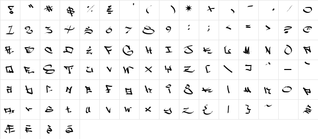 FFX Grafitti Plain  glyph index