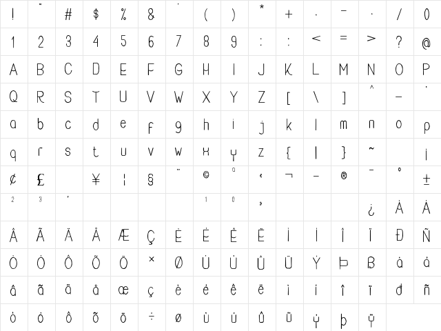 Buon Umore Rough  glyph index