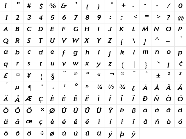 Elan AT Medium Italic  glyph index