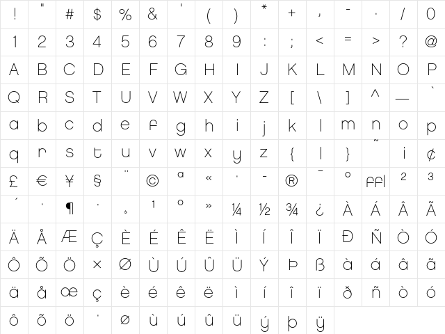 Chalet ParisNineteenEighty  glyph index