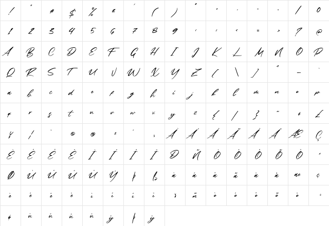 Bahisey Regular  glyph index