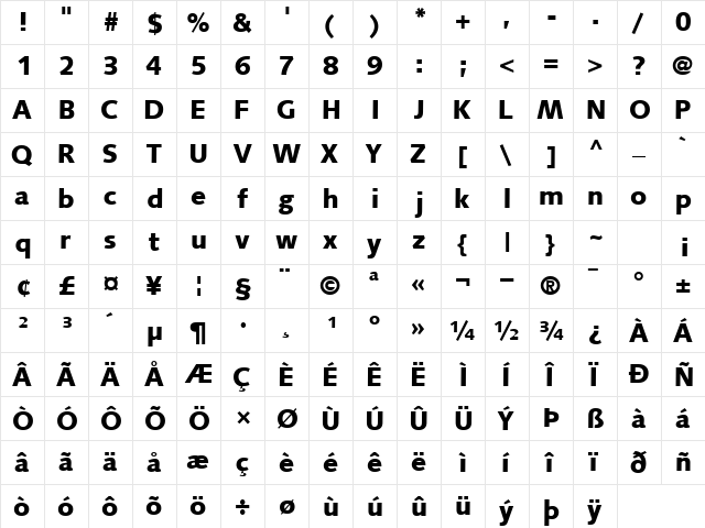 FacileBlackSSK Regular  glyph index